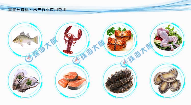 1581926698112205.jpg 水產行業(yè)應用.jpg